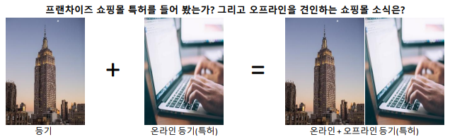 업프라이스