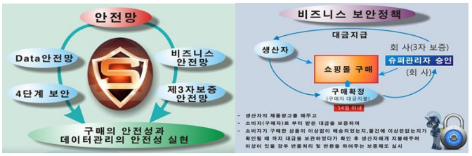 보안 정책